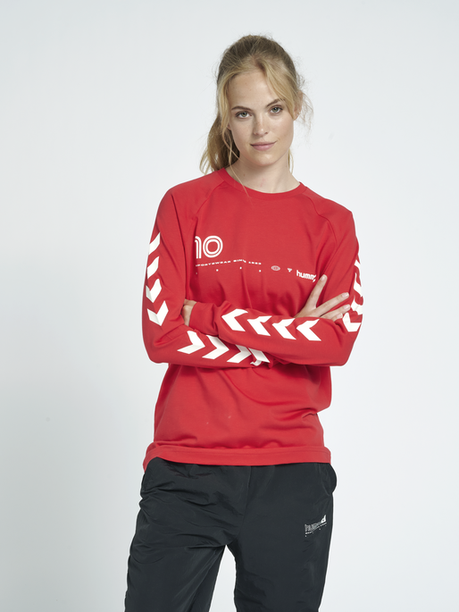 hmlLGC MUSA T-SHIRT L/S, 3066, model